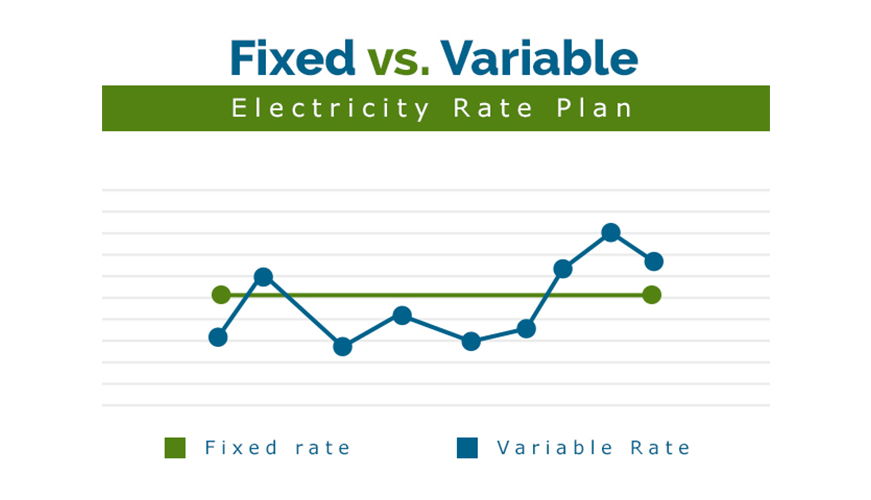 Should You Choose a Fixed or a Variable Rate Plan? SmartEnergy