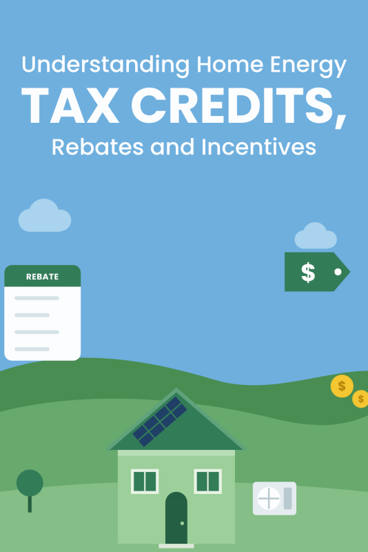 Illustration of a house with solar panels and a heat pump, a rebate form and a price tag with the title Understanding Home Energy Tax Credits, Rebates and Incentives