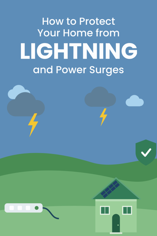 Illustration of a storm with lightning over a house, a surge protector and a shield with the title How to Protect Your Home from Lightning and Power Surges