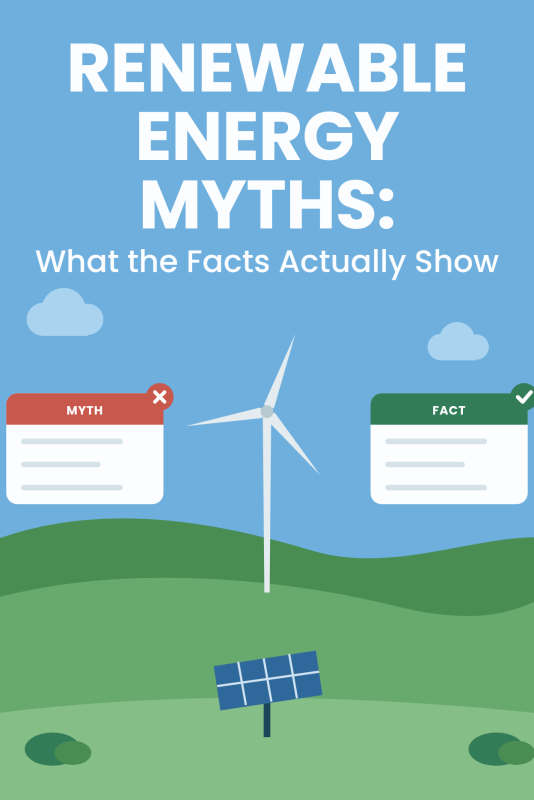 Illustration of myth and fact cards around a wind turbine and solar panels with the title Renewable Energy Myths: What the Facts Actually Show