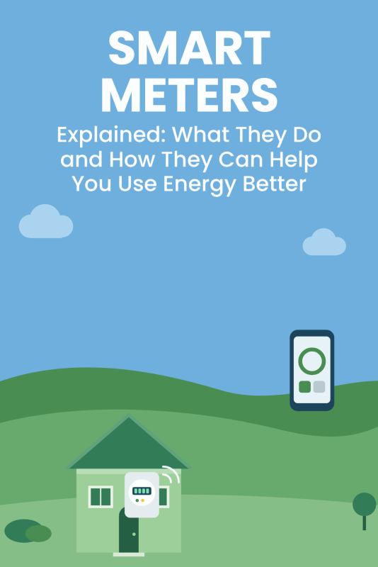 Illustration of a house with a smart meter sending a signal to a phone with the title Smart Meters Explained: What They Do and How They Can Help You Use Energy Better