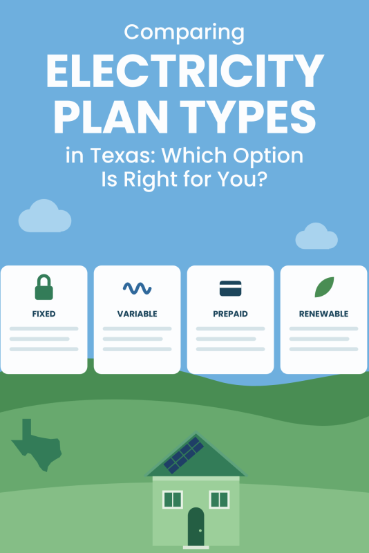 Illustration of four electricity plan cards: fixed, variable, prepaid and renewable with the title Comparing Electricity Plan Types in Texas: Which Option Is Right for You?
